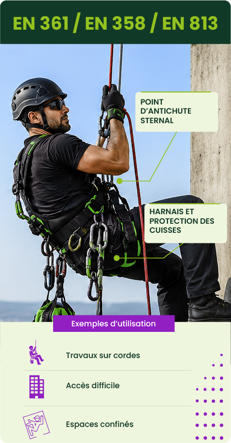 Harnais EN 361 et EN 358 avec maintien au travail par point d’accroche latéral pour pylônes, élagage et maintenance de structures.
